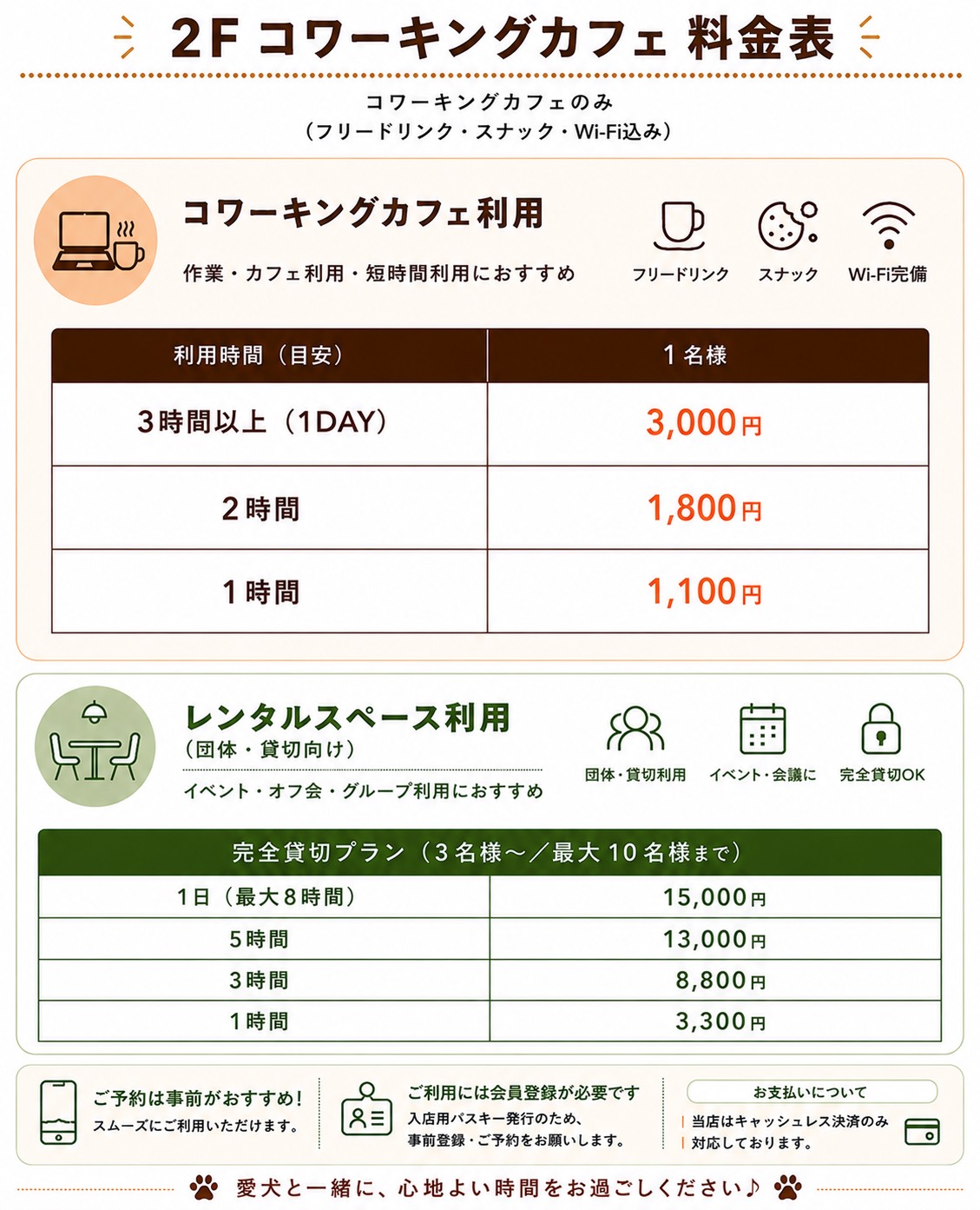 料金表