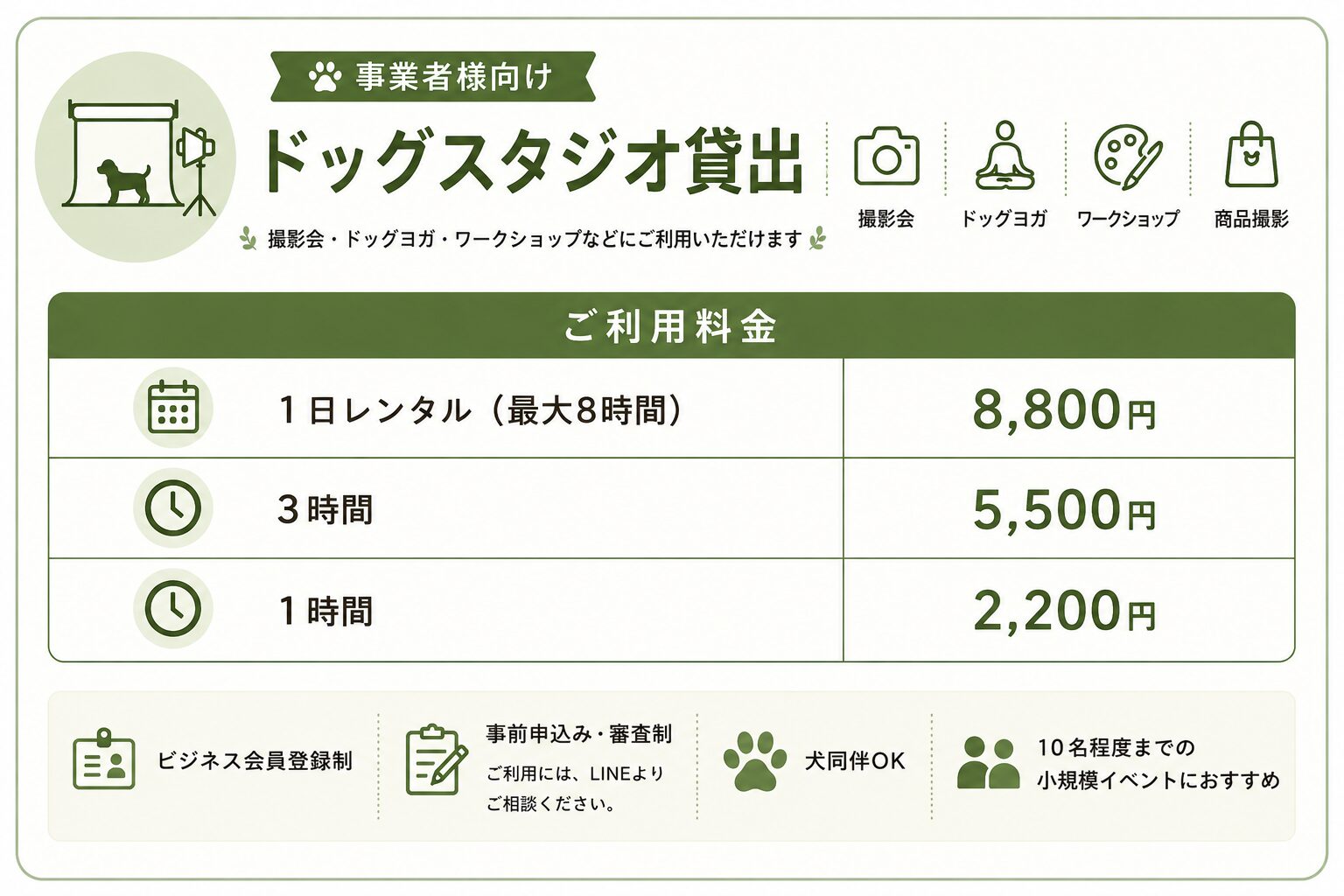3F料金表